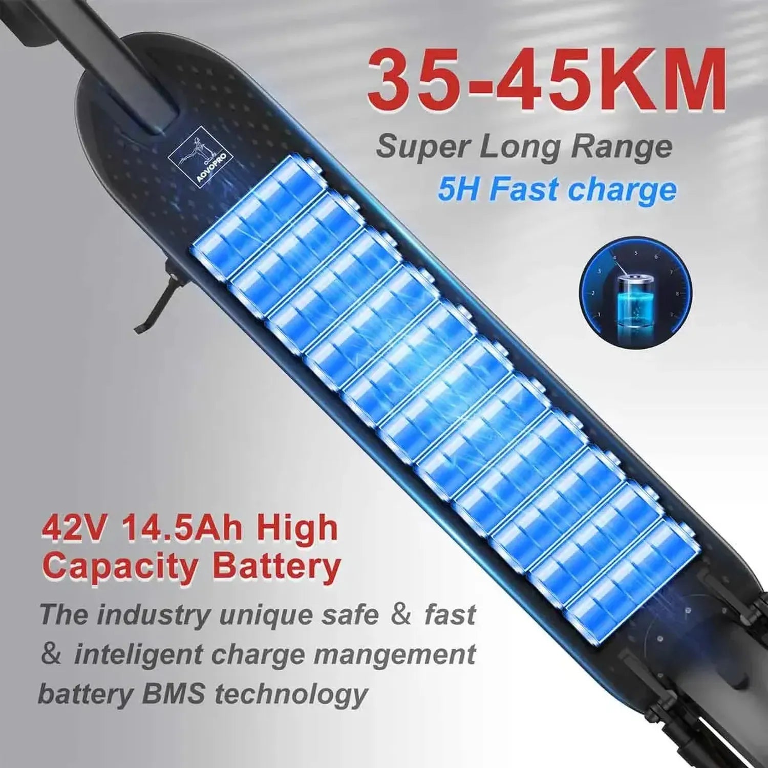 AOVOPRO ESMAX Electric Scooter Foldable with Suspension and App up to 35 Km/h