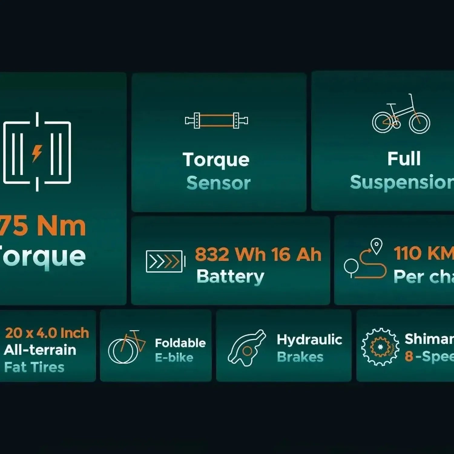ENGWE Engine Pro 2.0 Foldable Electric Bike Fat Tyre Torque Sensor up to 45 Km/h