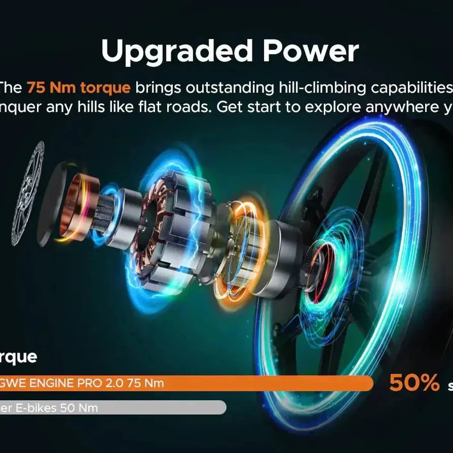 ENGWE Engine Pro 2.0 Foldable Electric Bike Fat Tyre Torque Sensor up to 45 Km/h