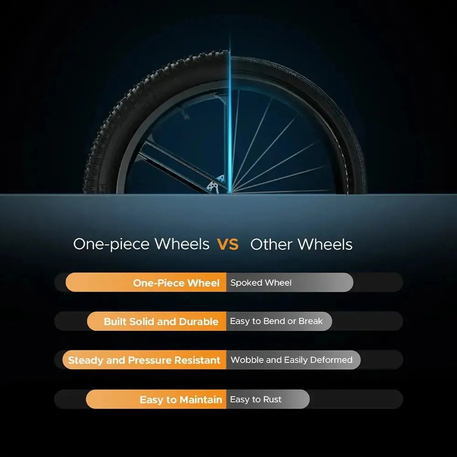 ENGWE X26 Foldable Electric Bike Fat Tyre Dual Battery Long Range up to 50 Km/h
