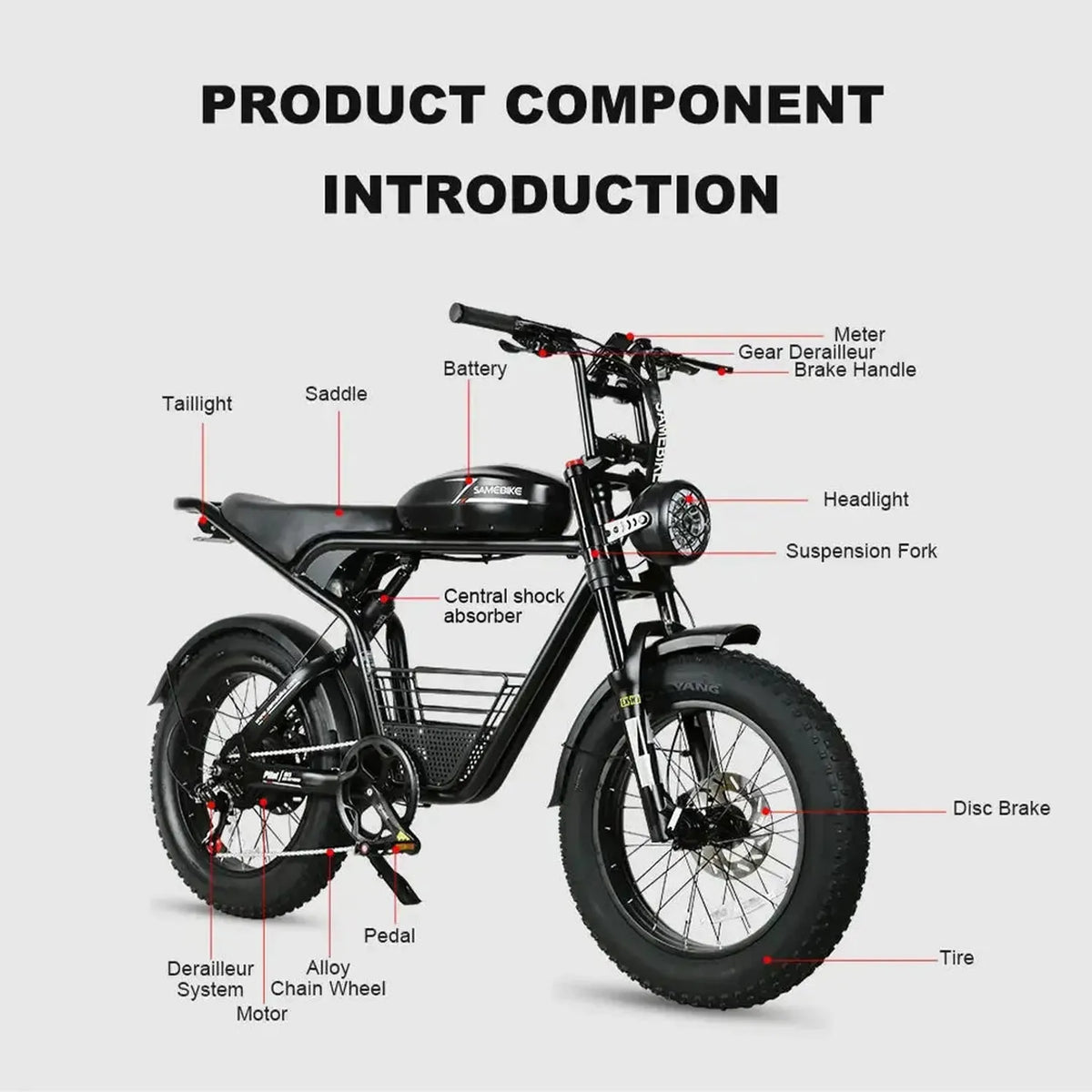 SAMEBIKE M20-I Fat Tyre Electric Bike exclusive at Punk Ride
