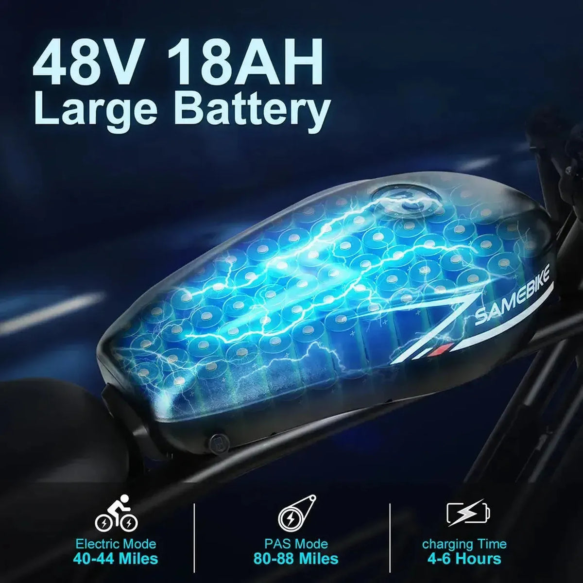 SAMEBIKE M20 III Fat Tyre Electric Bike exclusive at Punk Ride