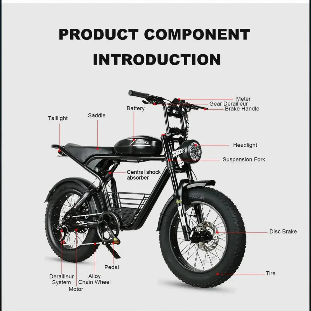 SAMEBIKE M20 III Fat Tyre Electric Bike exclusive at Punk Ride