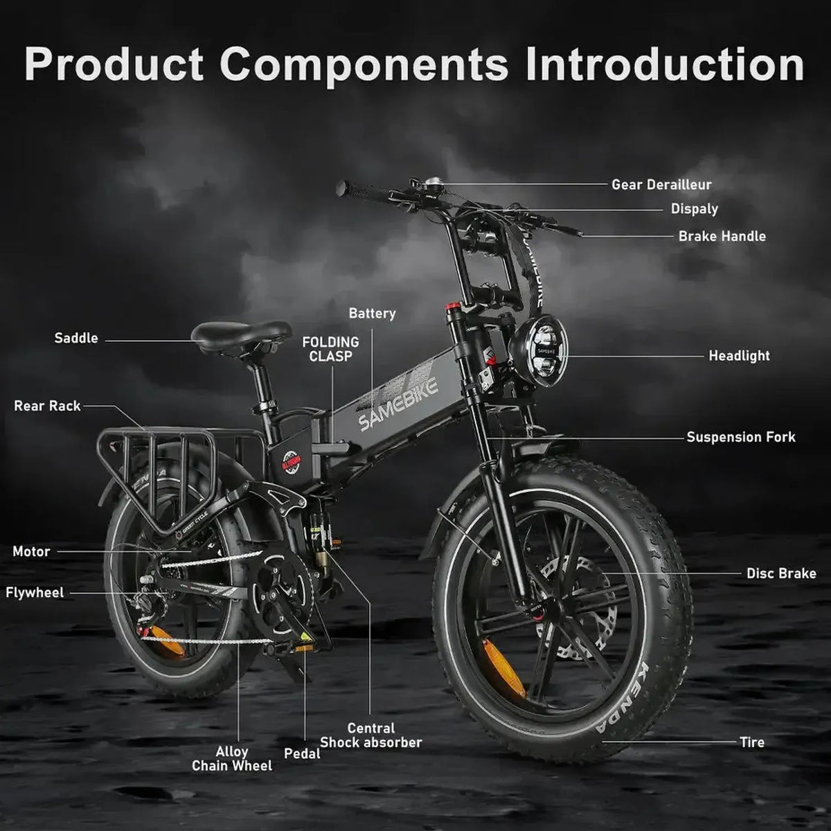 SAMEBIKE RS-A02 Plus Off-Road Electric Bike exclusive at Punk Ride