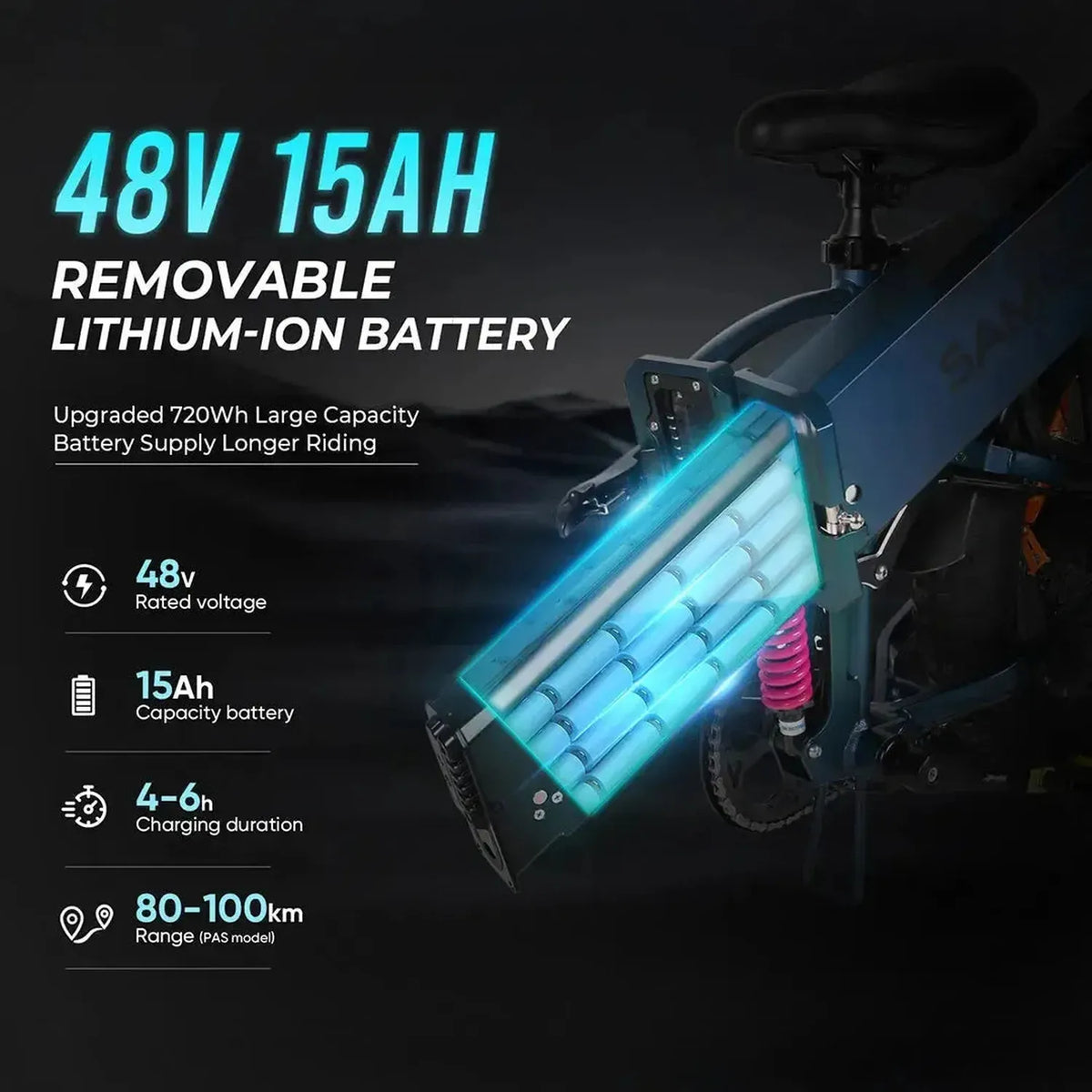 SAMEBIKE RS-A02 Pro Off-Road Electric Bike exclusive at Punk Ride