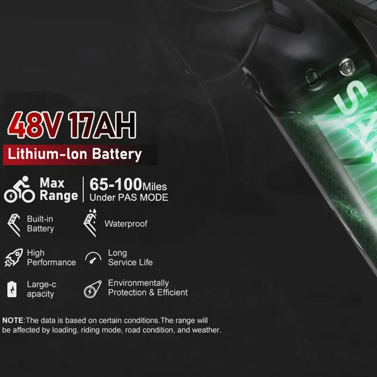 SAMEBIKE RS-A08 II All-Terrain Electric Bike exclusive at Punk Ride