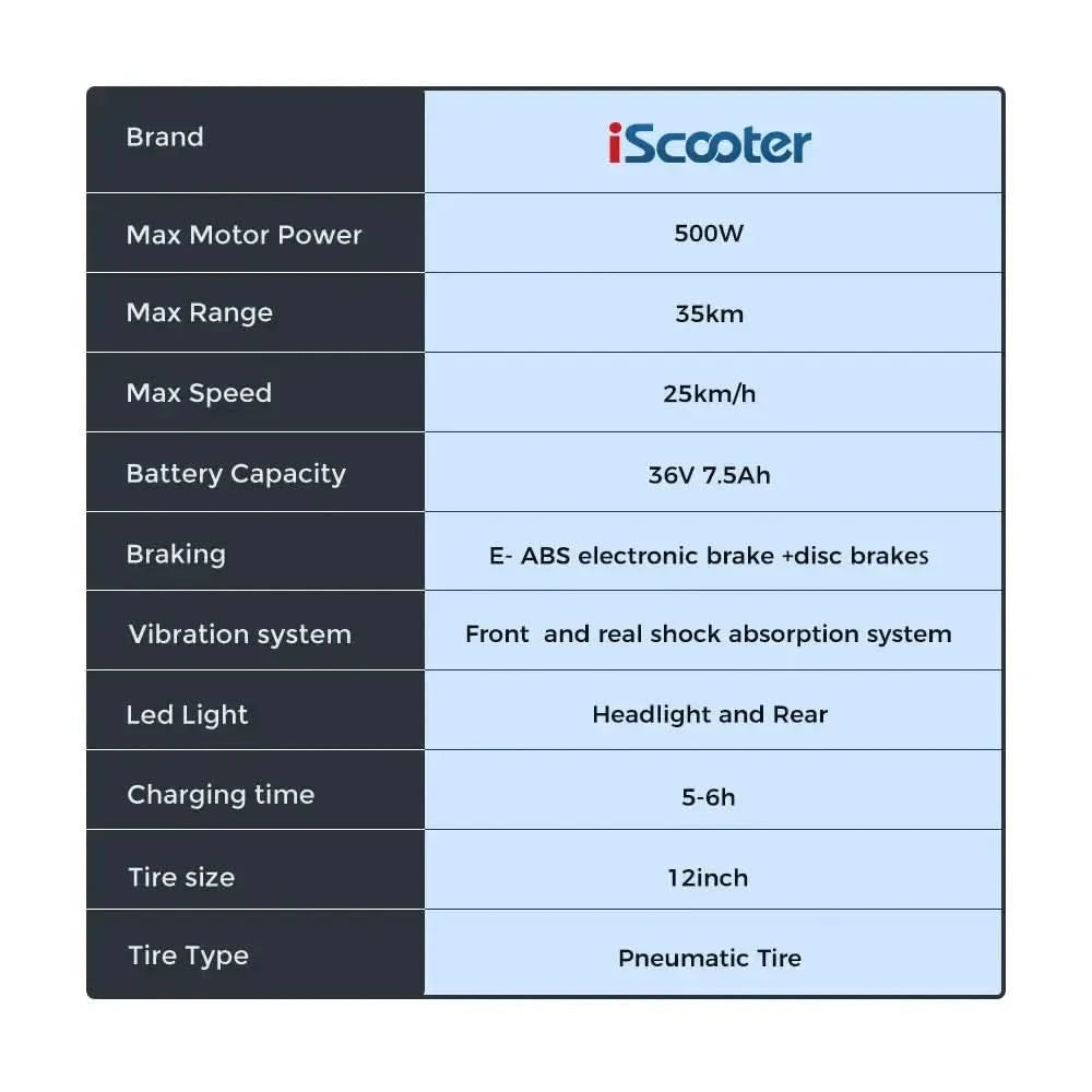 iScooter i12 Electric Scooter