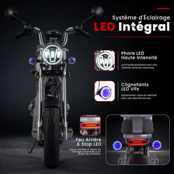 iScooter Y18 Pro headlight, indicators and rear brake light illustration
