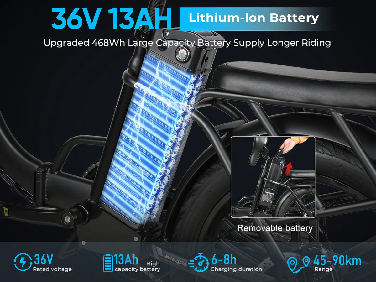 SAMEBIKE CY20 Pro removable 36V 13Ah battery feature