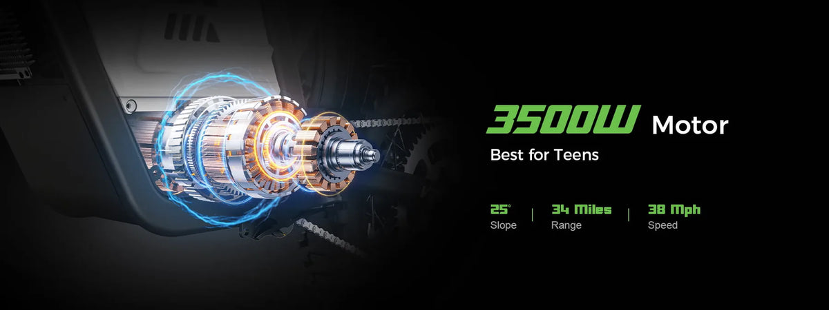 VIPCOO H2 3500W mid-drive and 48V 23Ah battery