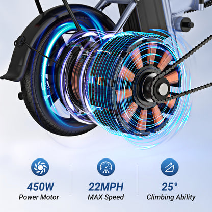 AOVO Pro E14