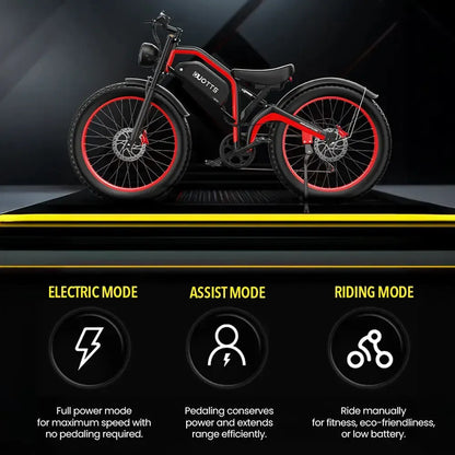 Duotts N26 Fat Tire Electric Bike