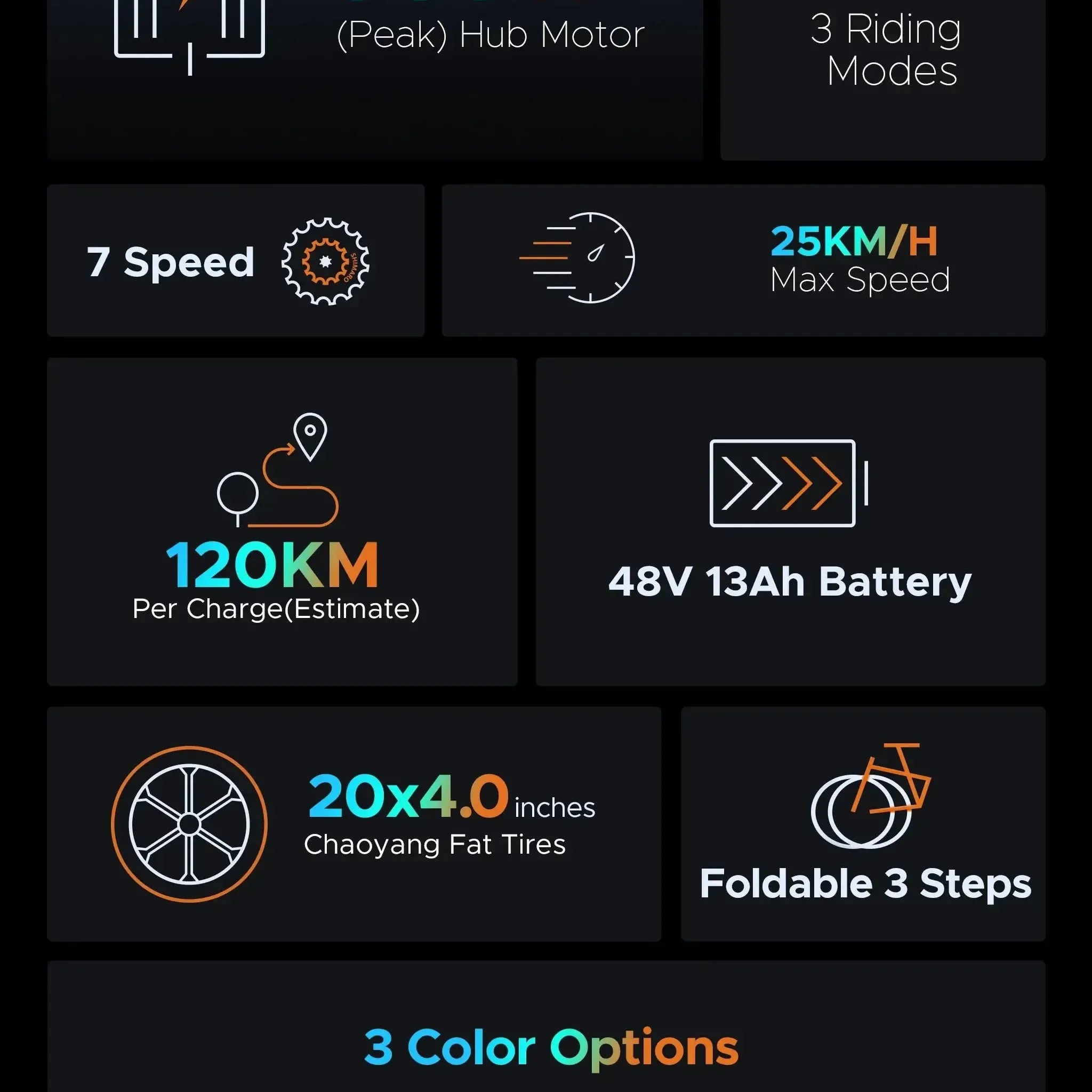 ENGWE EP-2 Pro Electric Bike