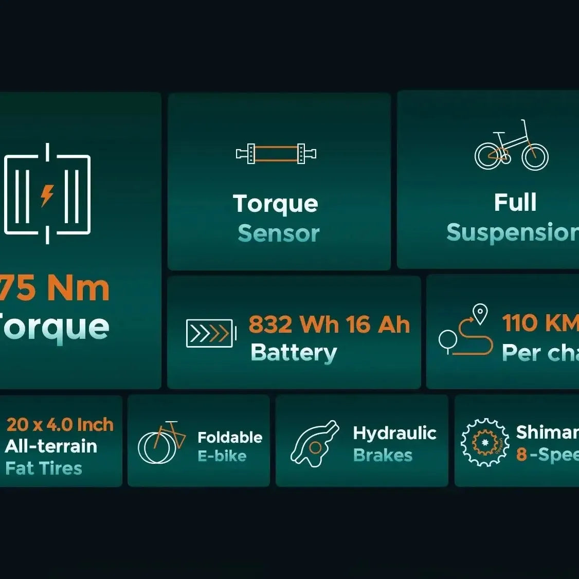 ENGWE Engine Pro 2.0 Electric Bike