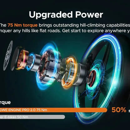 ENGWE Engine Pro 2.0 Foldable Electric Bike Fat Tyre Torque Sensor up to 45 Km/h