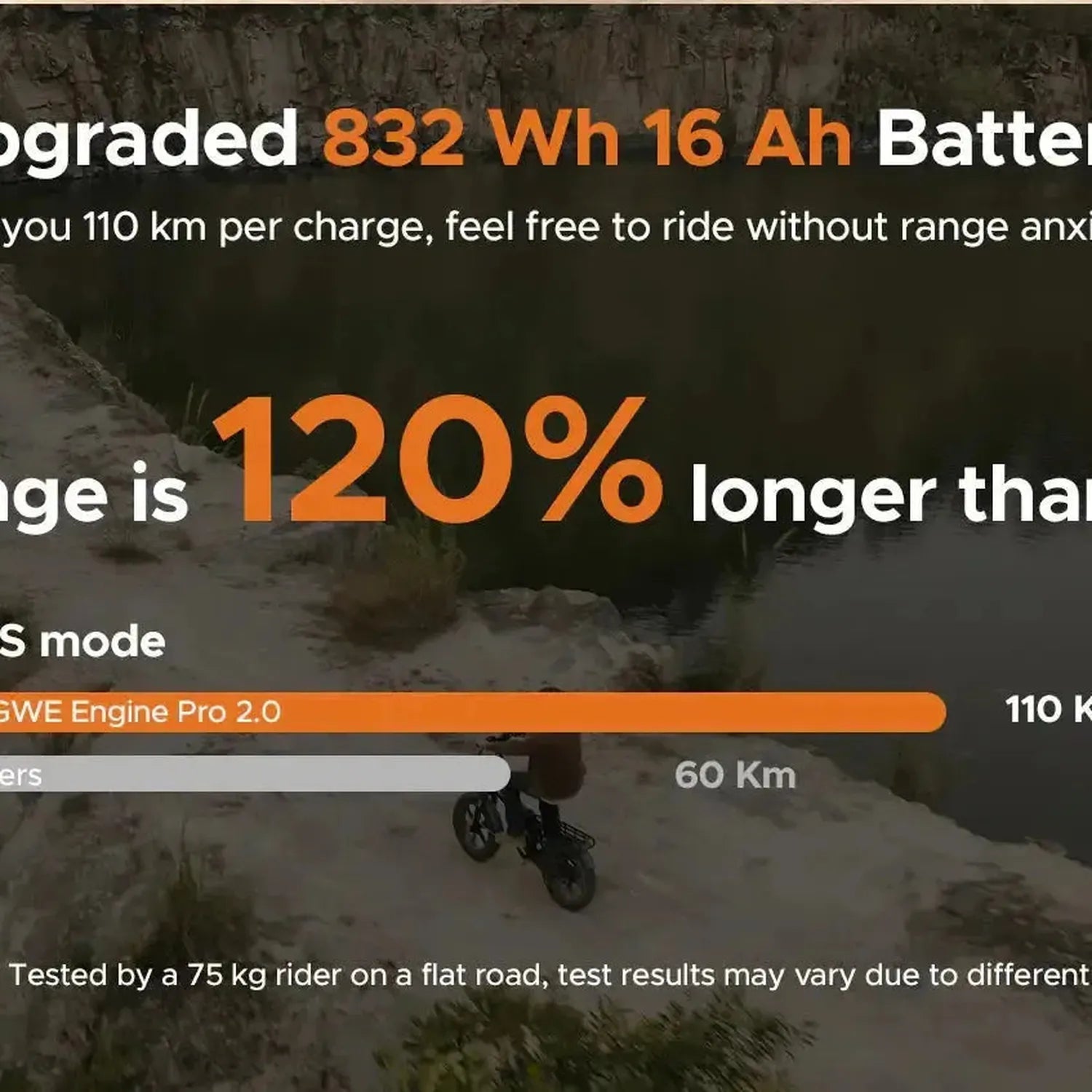 ENGWE Engine Pro 2.0 Foldable Electric Bike Fat Tyre Torque Sensor up to 45 Km/h