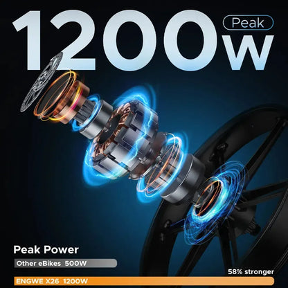 ENGWE X26 Dual Battery Fat-Tire Electric Bike