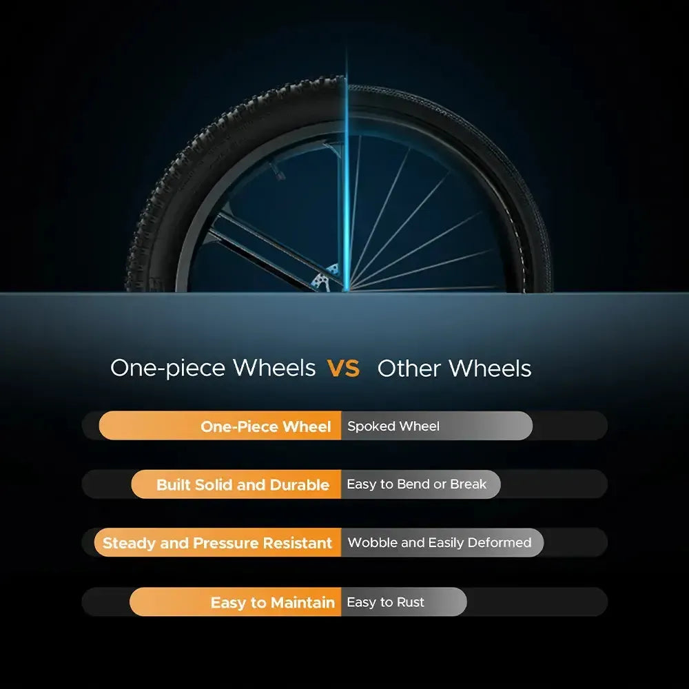 ENGWE X26 Folding Fat-Tire Electric Bike