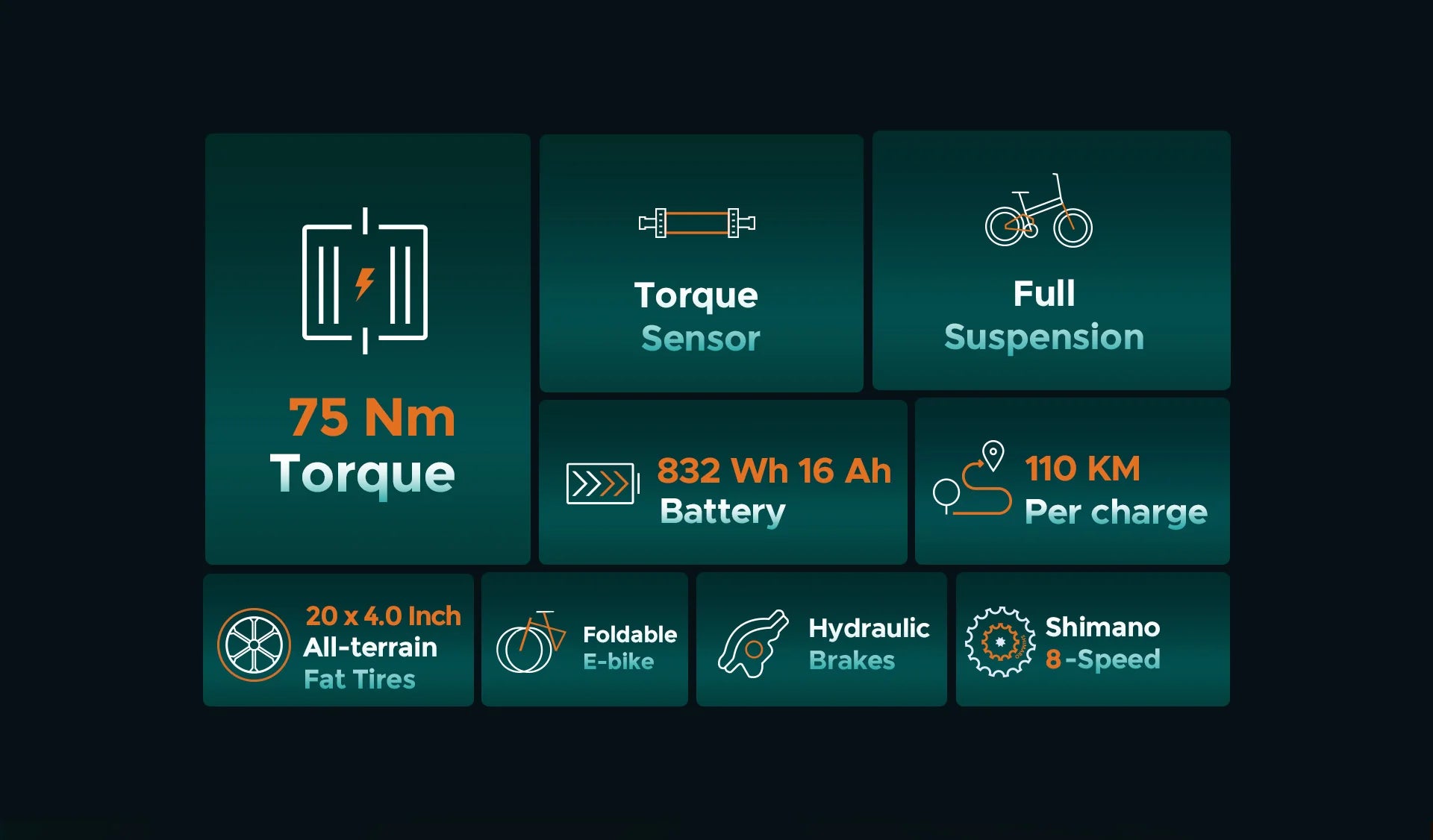 ENGWE Engine Pro 2.0 Electric Bike