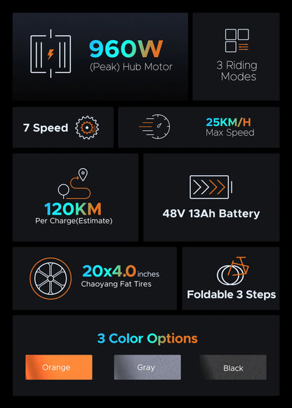 ENGWE PRO EP-2 Electric Bike