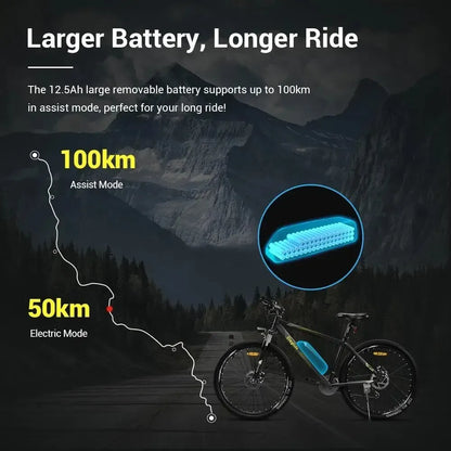 Eleglide M1 Plus Mountain Electric Bike