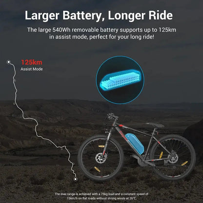 Eleglide M2 Electric Mountain Bike