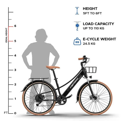 EMOTORAD Plymouth Step Through Electric Bike Commuter with Hydraulic Brakes up to 25 Km/h