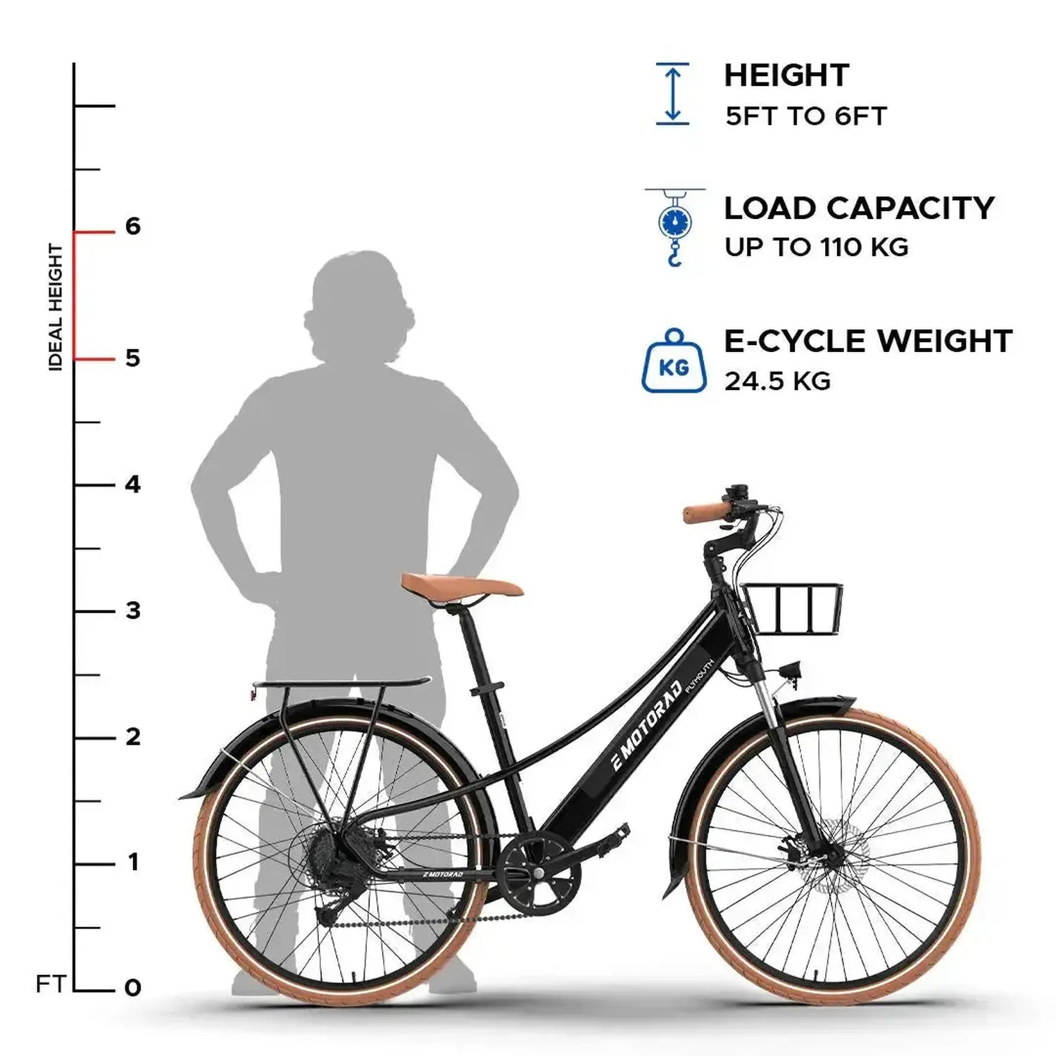 EMOTORAD Plymouth Step Through Electric Bike Commuter with Hydraulic Brakes up to 25 Km/h