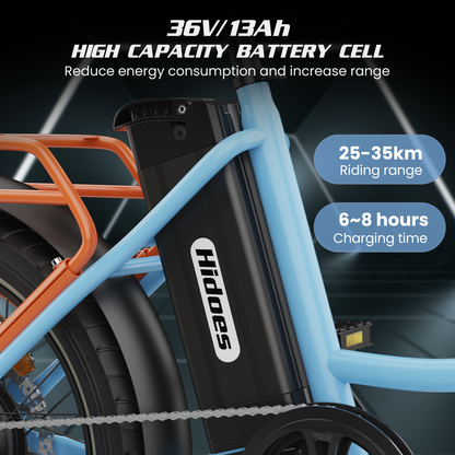 Hidoes C6 Folding Electric Bike – 250 W Rear Hub Motor, 36 V 13 Ah Battery, 20″×3.0″ Fat Tires, 18.6 mph (30 km/h) Top Speed, 18.6–21.7 mi (30–35 km) Range, 7-Speed Shimano Gears, Full Suspension Frame - 2025 Edition – Current Market Release