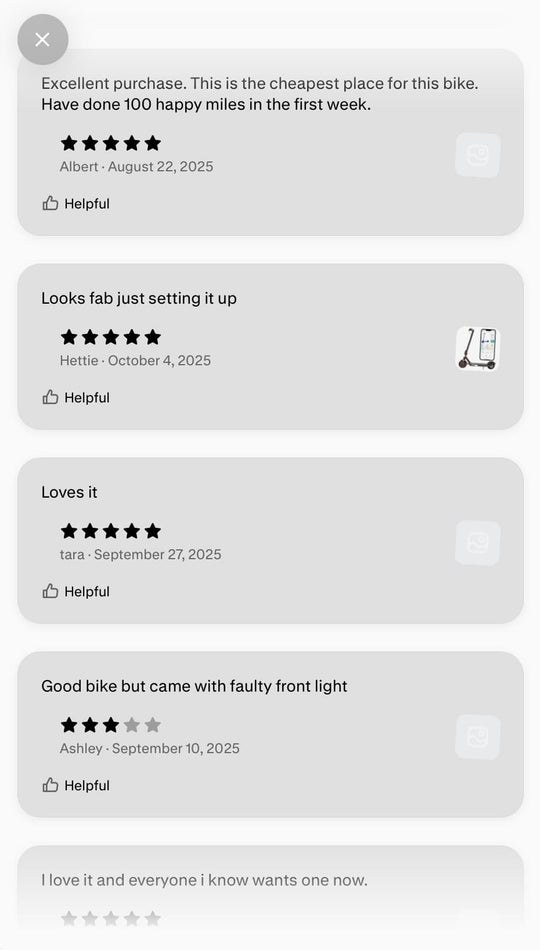 AOVO PRO Electric Bike AP20 Reviews | Specs & Customer Ratings – Punk Ride