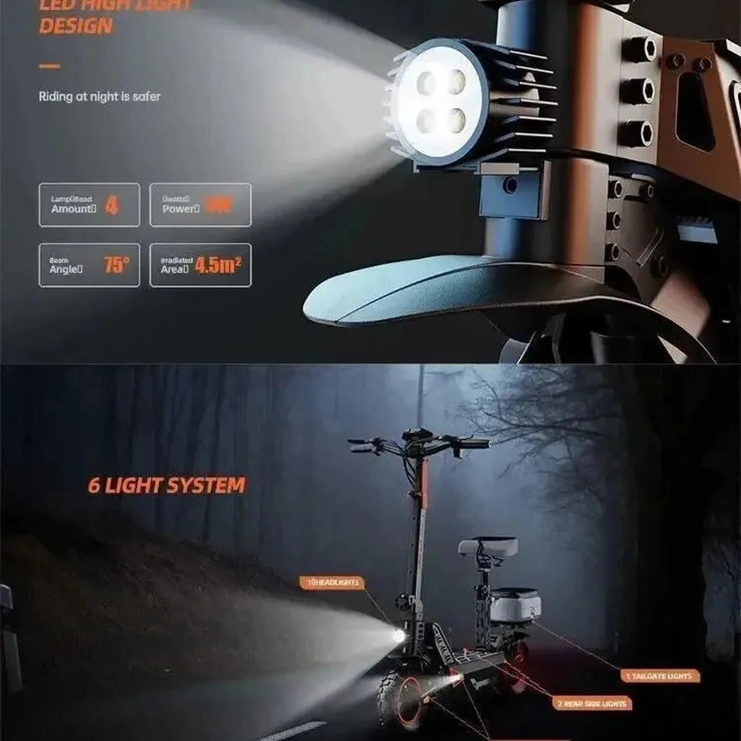 Ruitoo M4 Max Electric Scooter Long Range Foldable with Suspension up to 50 Km/h