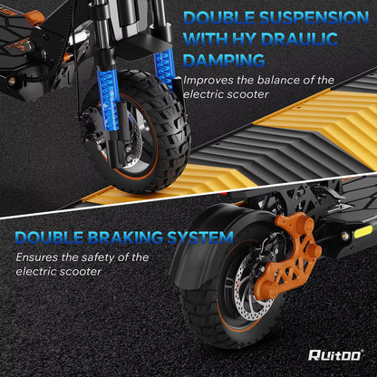 Ruitoo M5 Pro Electric Scooter
