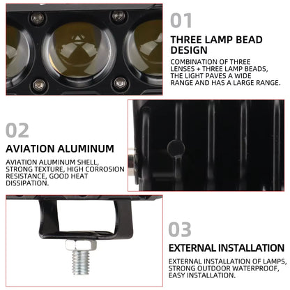 High-Power LED Spotlight for Electric Bikes & Scooters