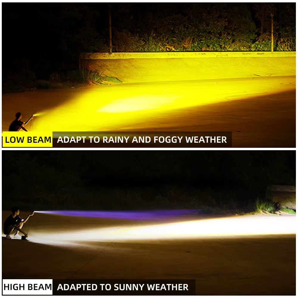 High-Power LED Spotlight for Electric Bikes & Scooters