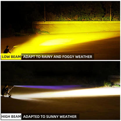 High Power LED Spotlight for Electric Bikes and Scooters 6000 Lumens