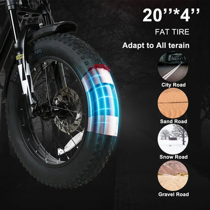 SAMEBIKE M20-I Fat Tyre Electric Bike