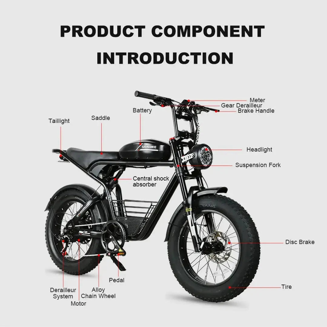 SAMEBIKE M20-I Fat Tyre Electric Bike