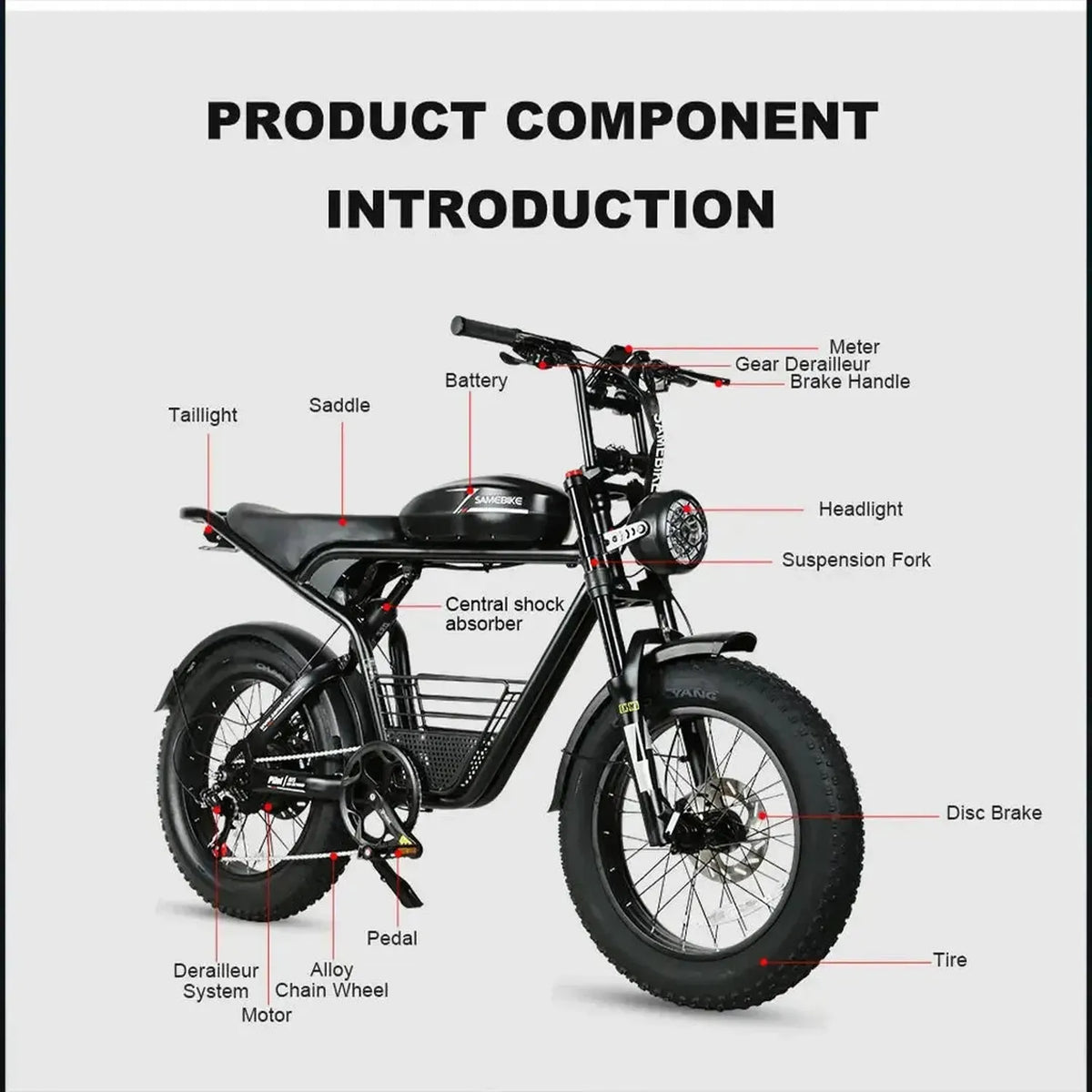SAMEBIKE M20 III Fat Tyre Electric Bike exclusive at Punk Ride