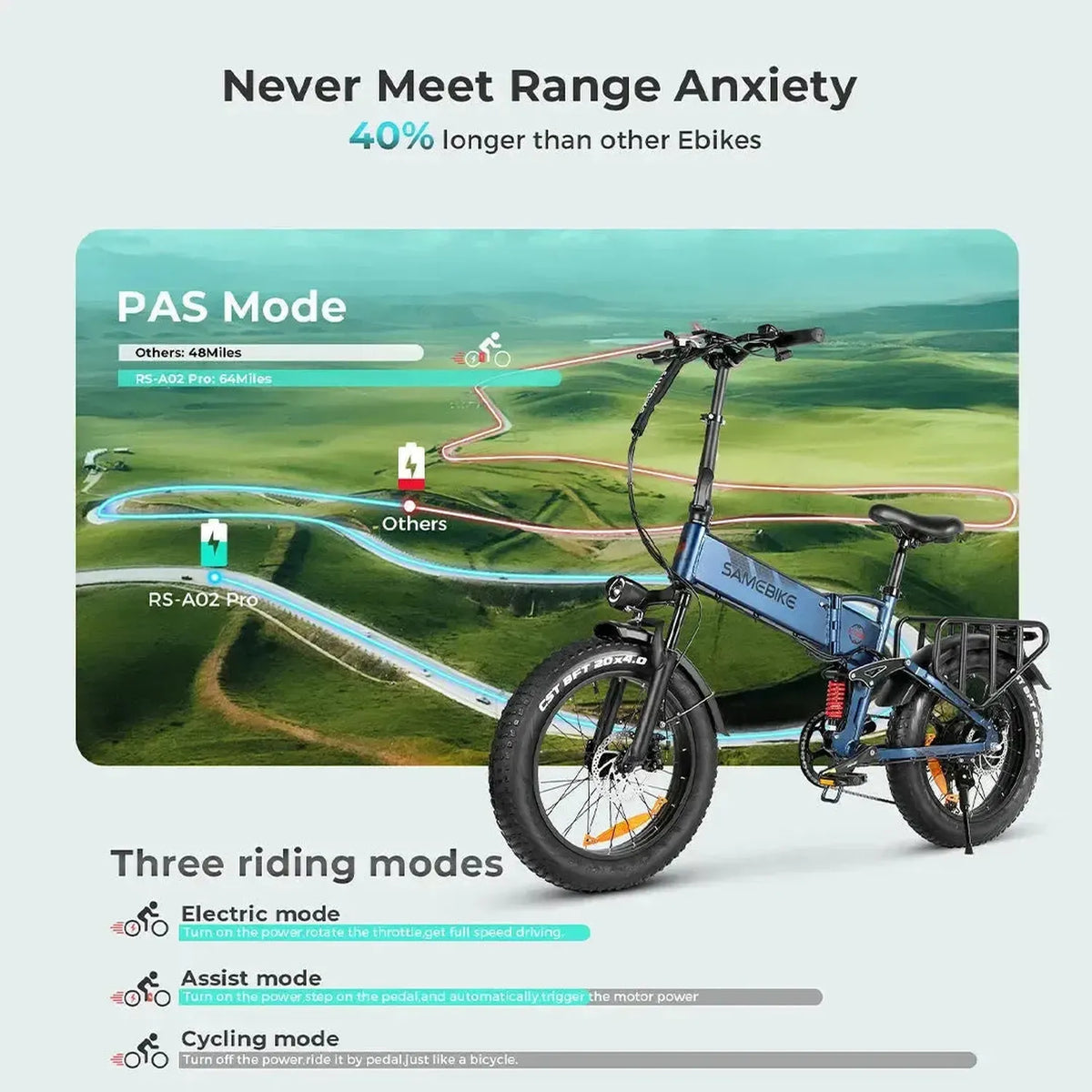 SAMEBIKE RS-A02 Pro Off-Road Electric Bike exclusive at Punk Ride