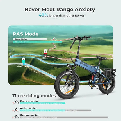 SAMEBIKE RS-A02 Pro Off-Road Electric Bike