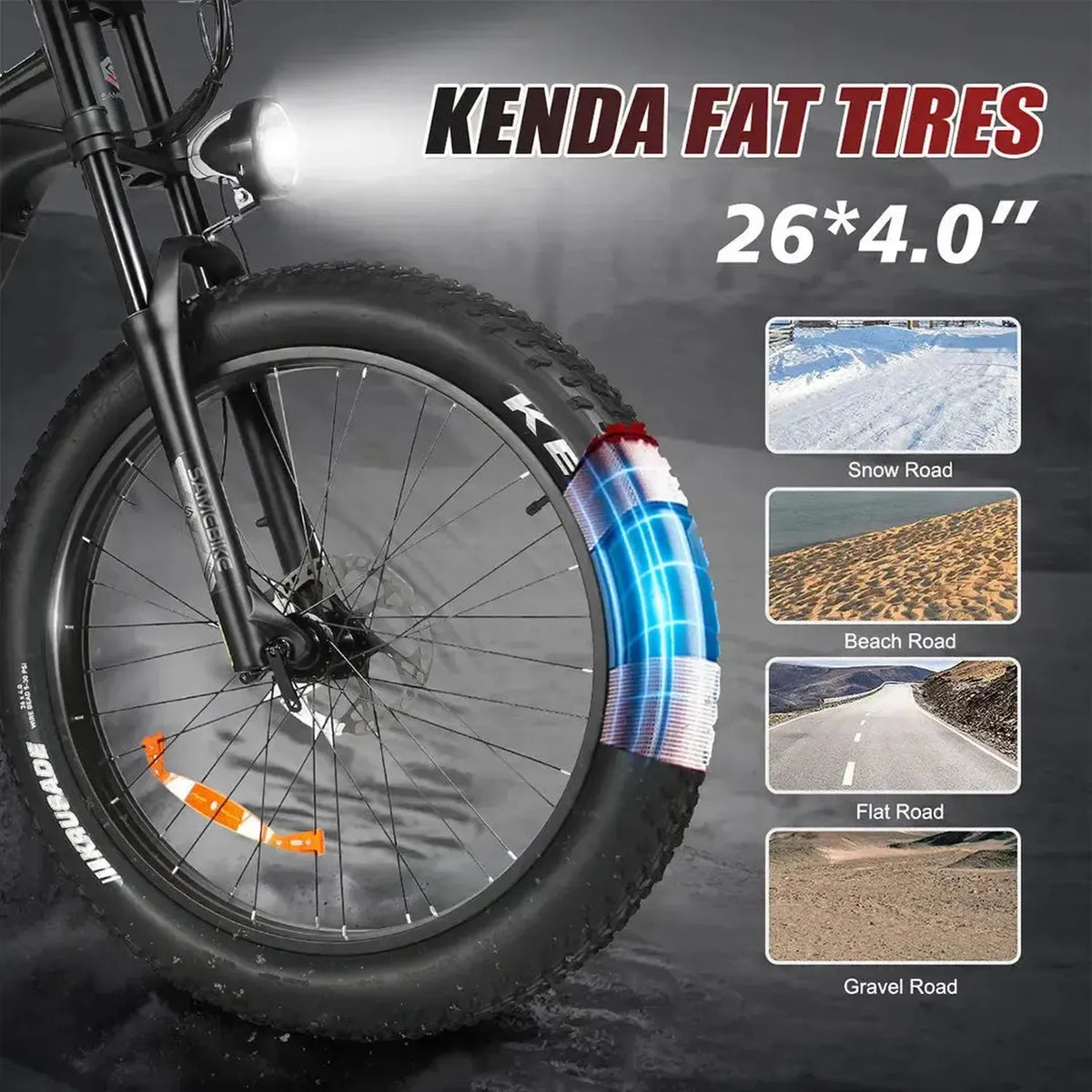SAMEBIKE RS-A08 II All-Terrain Electric Bike exclusive at Punk Ride