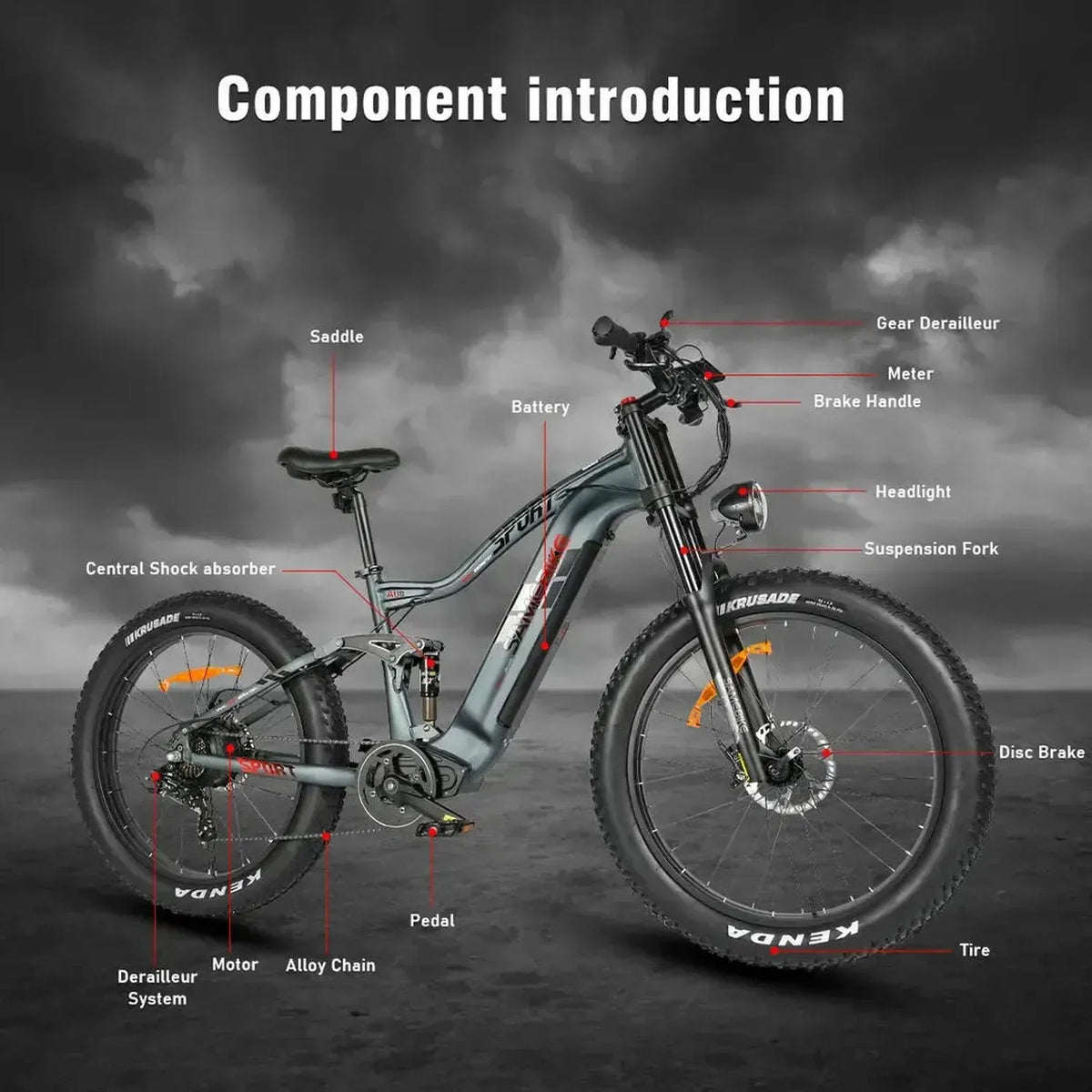 SAMEBIKE RS-A08 II All-Terrain Electric Bike exclusive at Punk Ride