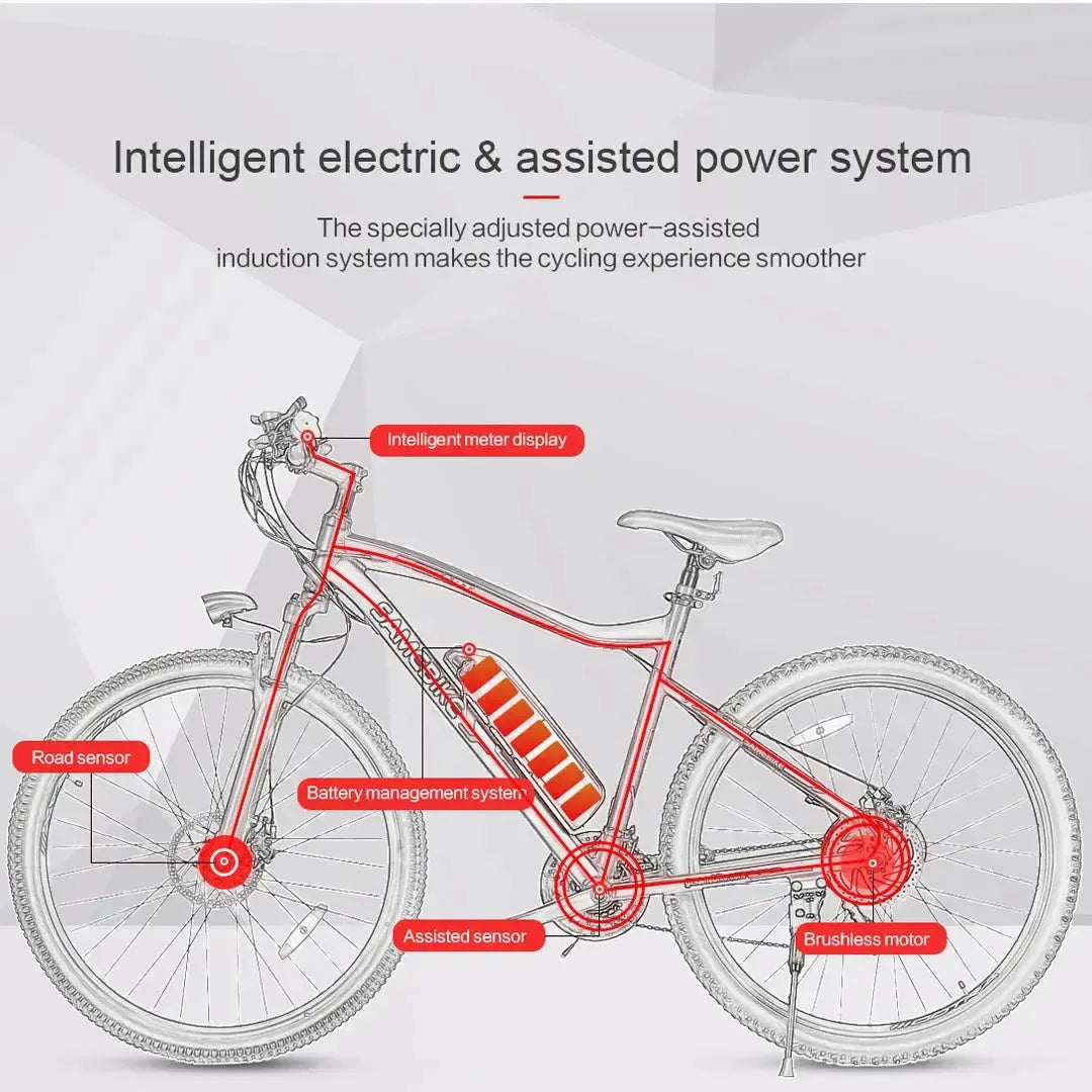 SAMEBIKE SY26-II Commuter Electric Bike
