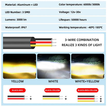 High Power LED Spotlight for Electric Bikes and Scooters 6000 Lumens