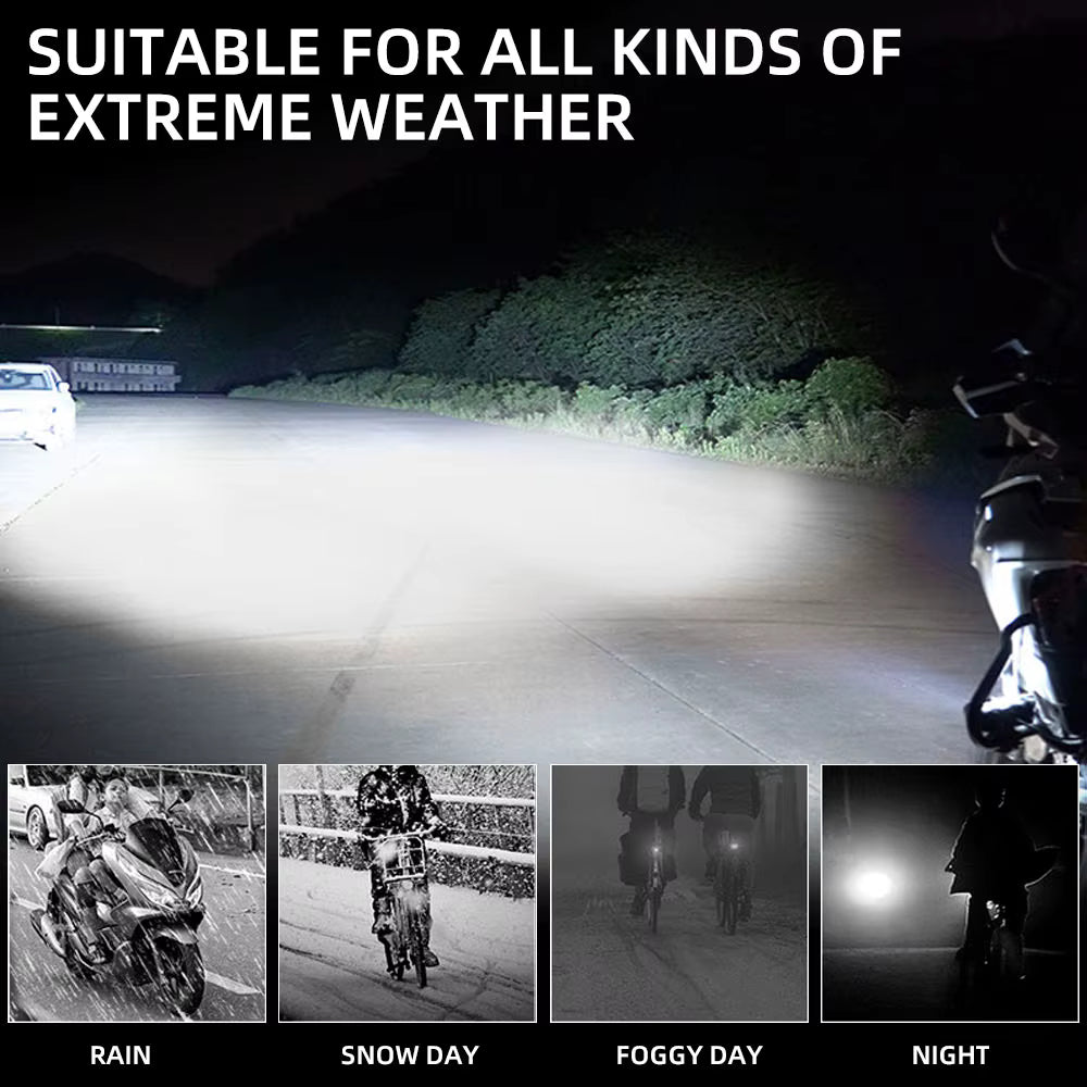High-Power LED Spotlight for Electric Bikes & Scooters