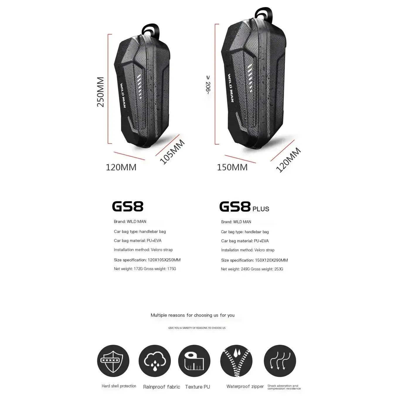 Universal Electric Scooter Front Bag – 2L/3L EVA Hard Shell