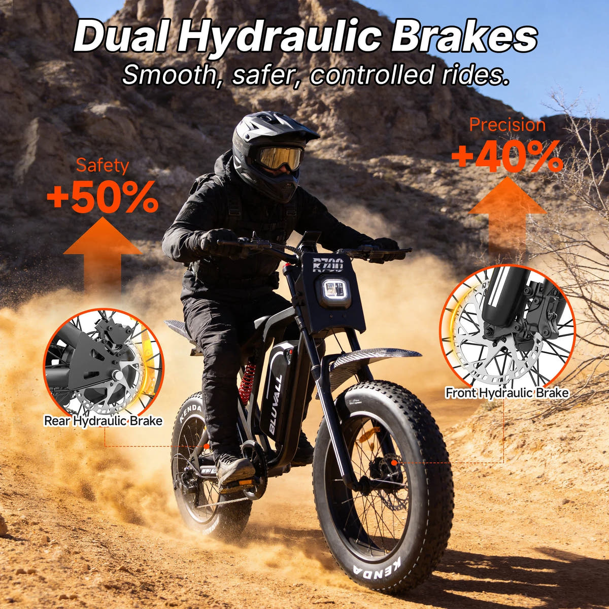 Bluvall R700 fat tyre electric bike – product image 6