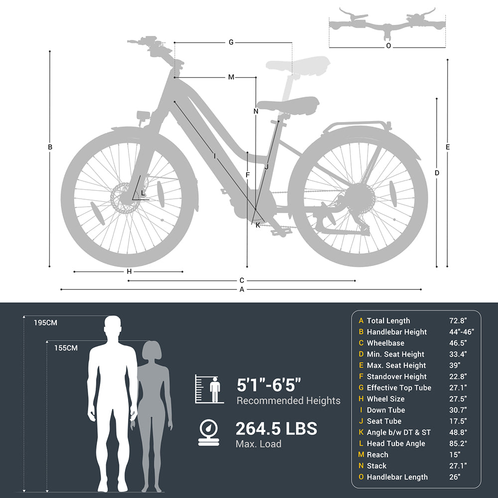 Eleglide C1 Step-Thru Electric Trekking Bike