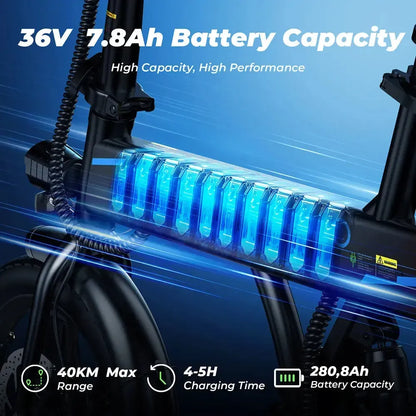 iScooter EB1 Foldable Electric Bike