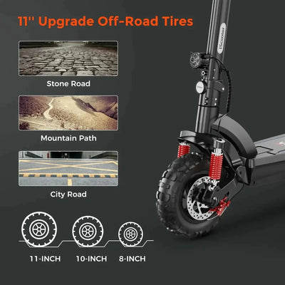 iScooter iX6 Electric Scooter Off Road Foldable with Hydraulic Brakes up to 45 Km/h